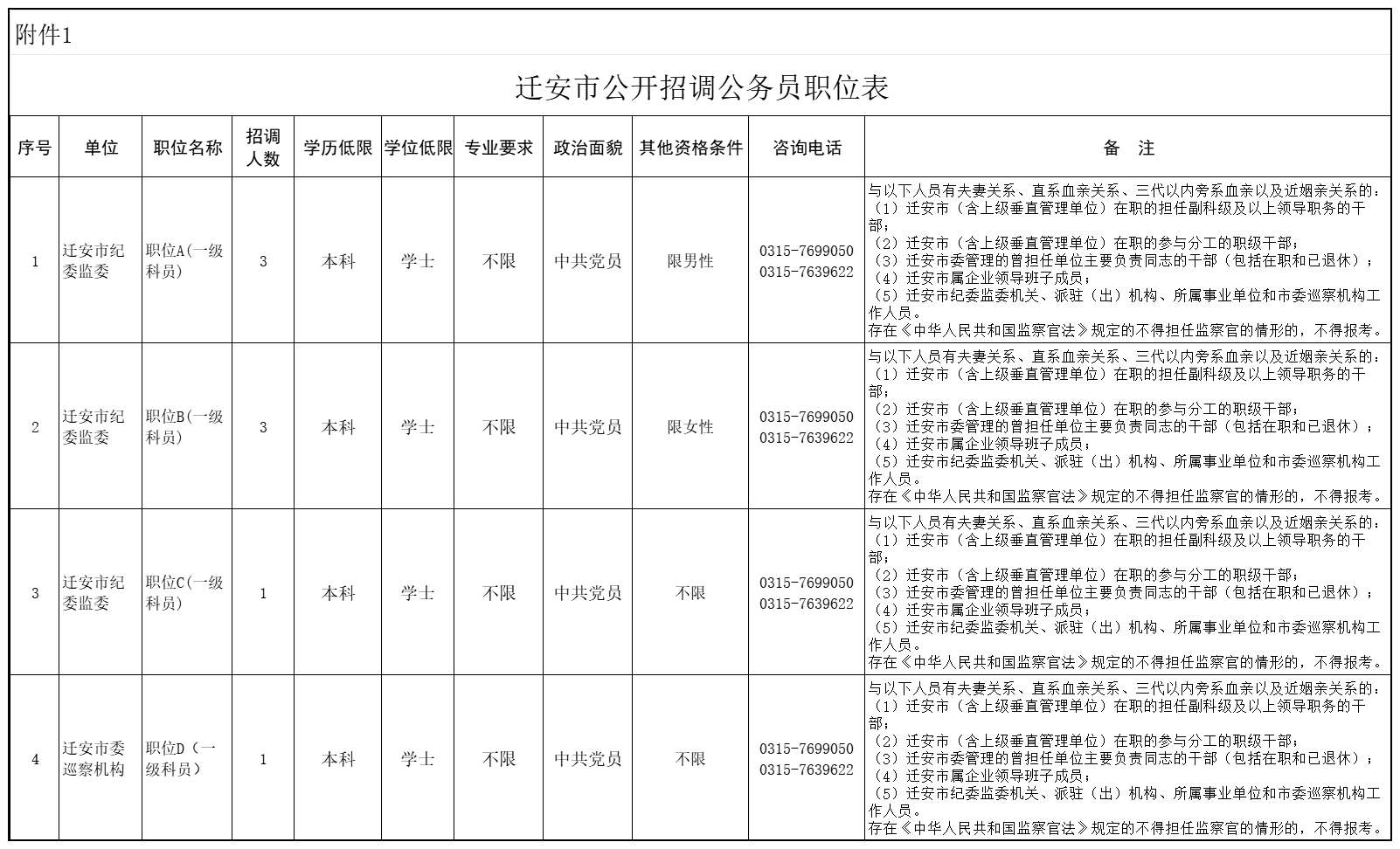 迁安最新招工信息，白班工作机会全面解析