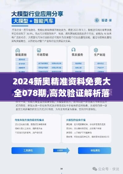 2024新奥资料免费公开,实地数据验证策略_高级款50.356