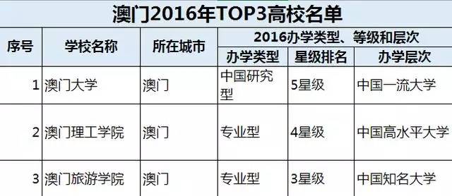 新澳门六2004开奖记录,最新热门解答落实_pack65.462