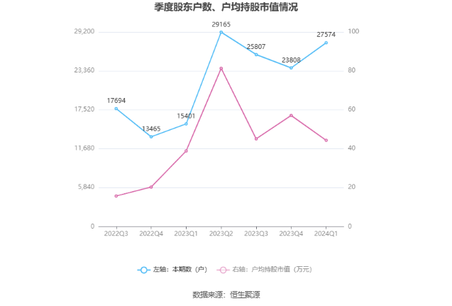 澳门今晚开特马+开奖结果走势图,仿真技术方案实现_交互版49.400