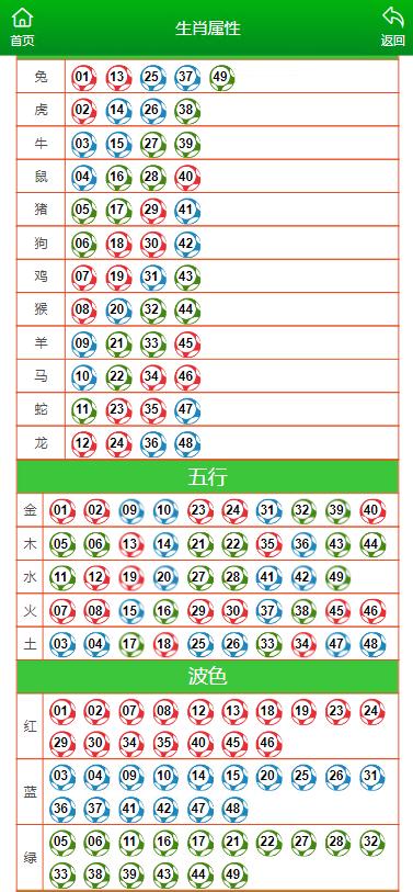 澳门最准一肖一码一码孑,国产化作答解释落实_LT89.576