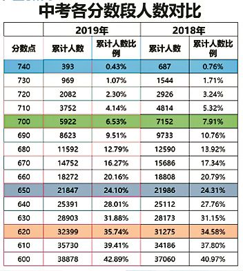 最准一肖一码100%的应用介绍,全面数据执行计划_V版73.580