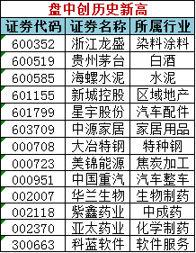 澳门天天开彩期期精准,准确资料解释落实_完整版64.560