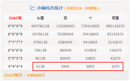 澳门开奖结果+开奖记录表生肖,综合性计划定义评估_豪华版69.504