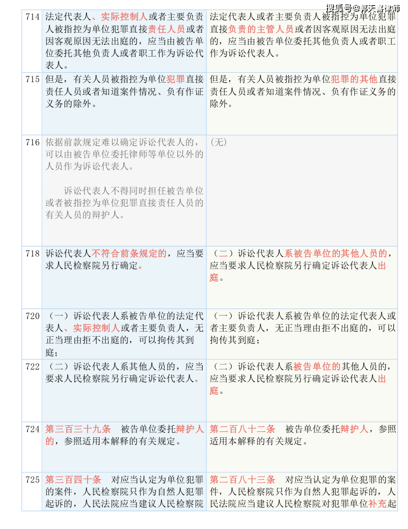 澳门一码一肖一特一中是合法的吗,最佳精选解释落实_RemixOS25.618