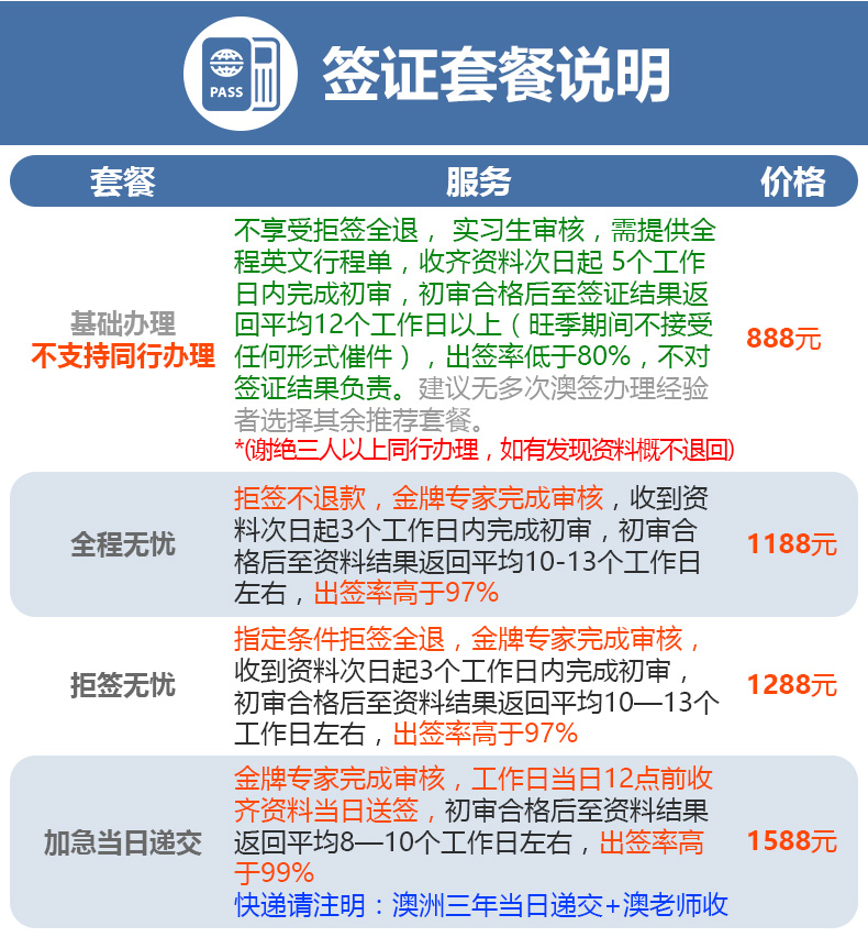 新澳天天开奖资料大全旅游团,全面设计执行数据_储蓄版19.42