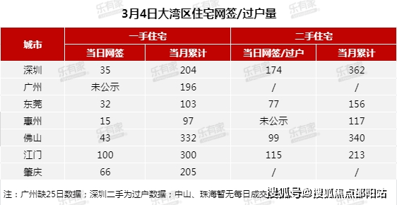 新澳门四肖期期准中特更新时间,全面数据应用分析_手游版44.606