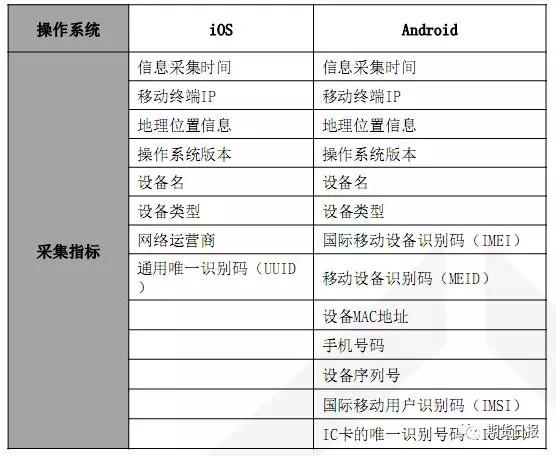 2024年新澳门今晚开奖结果查询表,适用实施计划_PalmOS34.703