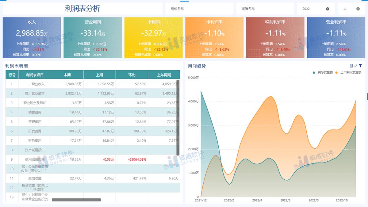 494949最快开奖结果+香港,定制化执行方案分析_W56.151