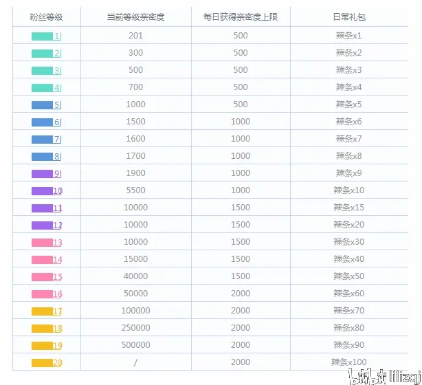 2024年澳门天天开好彩,最新正品解答定义_粉丝版21.165