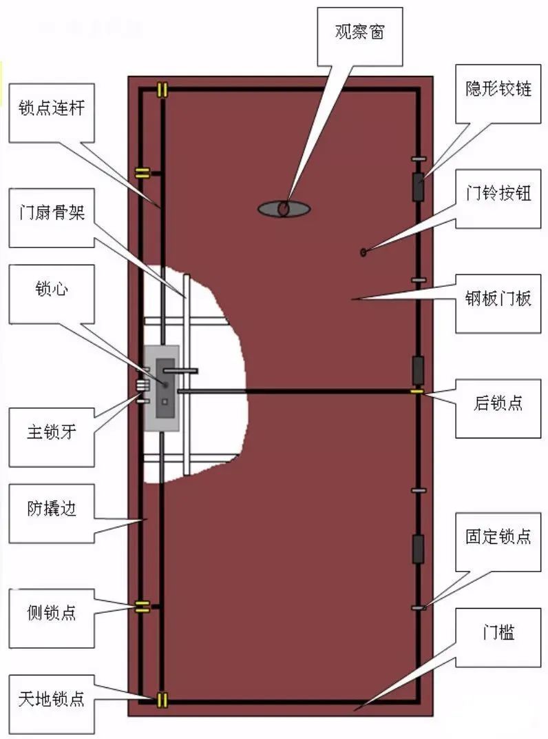 新门内部精准资料免费,标准化流程评估_专业款67.622