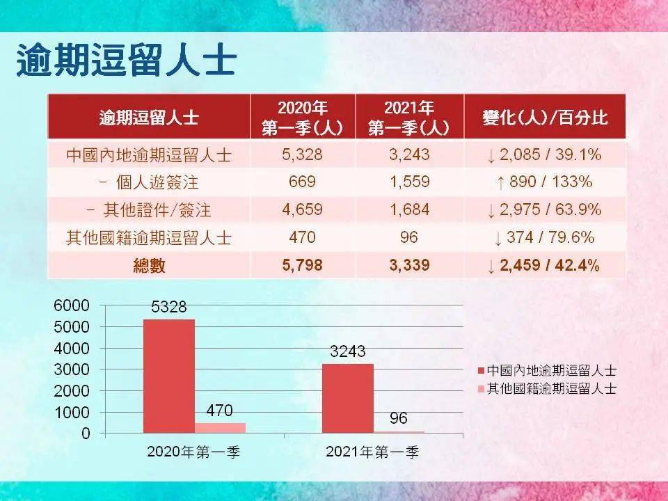 2024澳门天天开好彩大全53期,功能性操作方案制定_尊贵版37.238