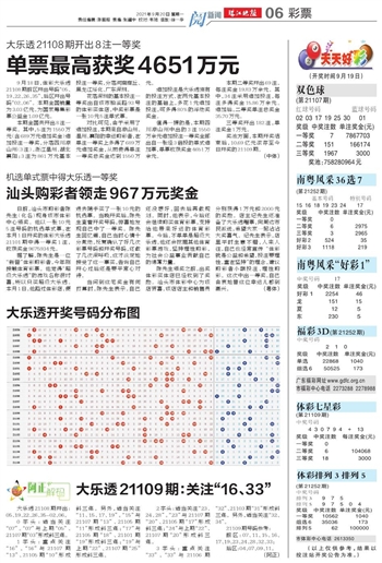 新澳天天开奖免费资料,专业调查解析说明_精装款51.18