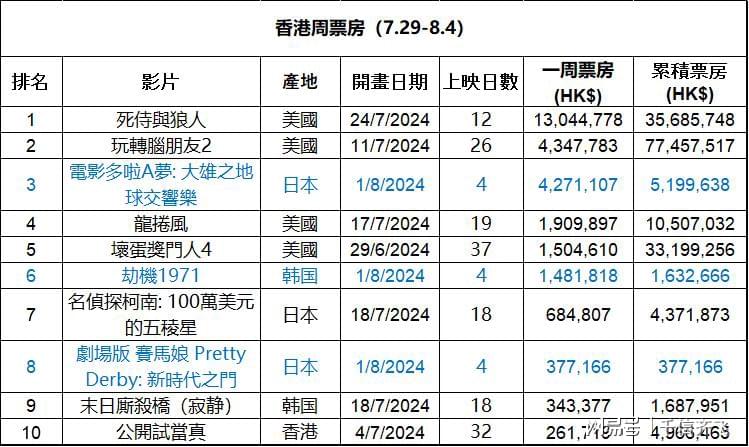 2024年香港正版内部资料,全面数据策略解析_HDR版12.454