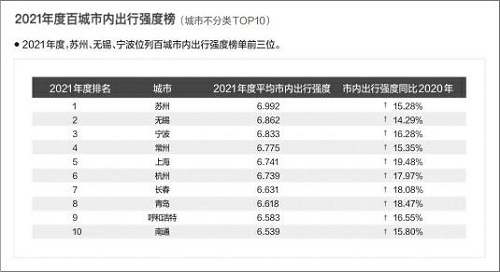 新奥资料免费期期精准,数据分析说明_3657.906