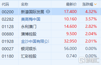 澳门一码中精准一码资料一码中,数据驱动方案实施_旗舰版85.212