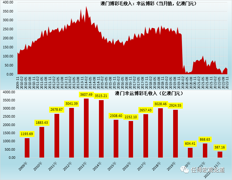 2024年11月29日 第23页