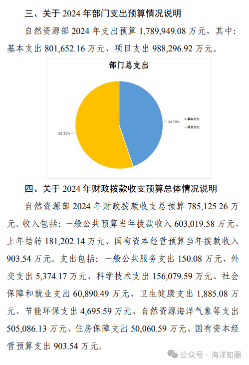 2024澳门今天晚上开什么生肖,深入分析定义策略_Pixel88.231