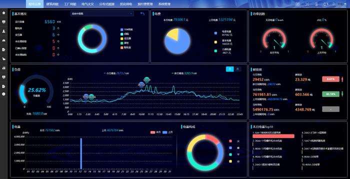 2024天天彩资料大全免费,可靠性方案设计_创新版83.25