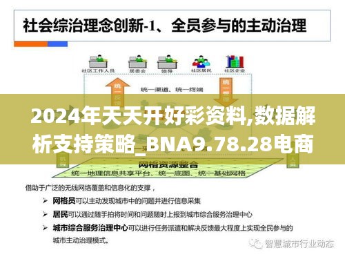 2024年11月27号天天彩资料,资源整合策略实施_Windows79.315