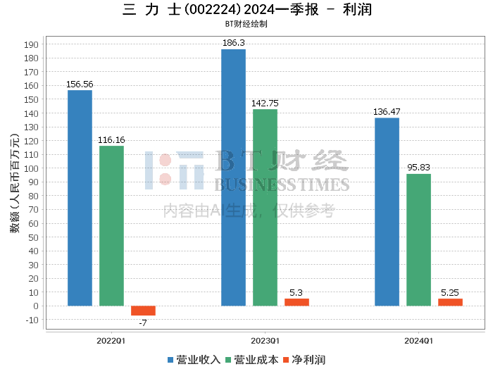 奥彩新澳精准资料,深入数据解释定义_set75.959