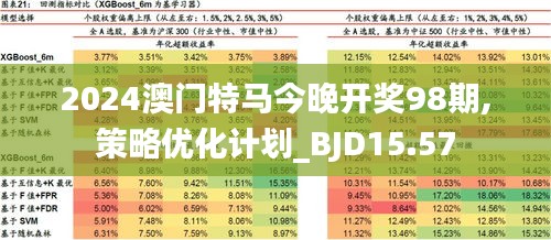 2024今晚澳门开特马开什么,合理决策执行审查_标配版52.201