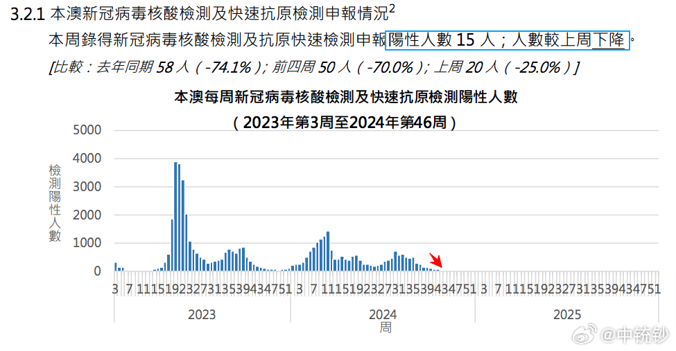 2024澳门六开彩查询记录,全面数据策略解析_Gold40.969