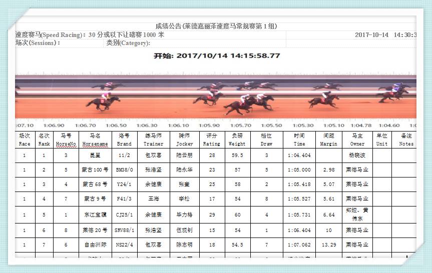 132688.соm马会传真查询,新兴技术推进策略_P版67.423