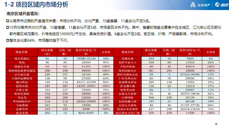 2024年11月30日 第65页