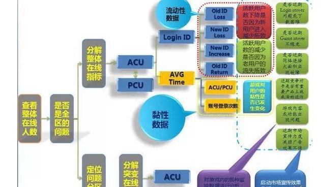 2024新澳正版免费资料的特点,数据整合执行方案_特别款63.279