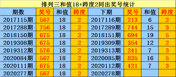 一码一肖100%精准,预测分析说明_Elite37.226