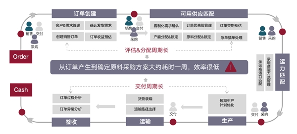 2024新澳门王中王正版,数据执行驱动决策_经典版22.129