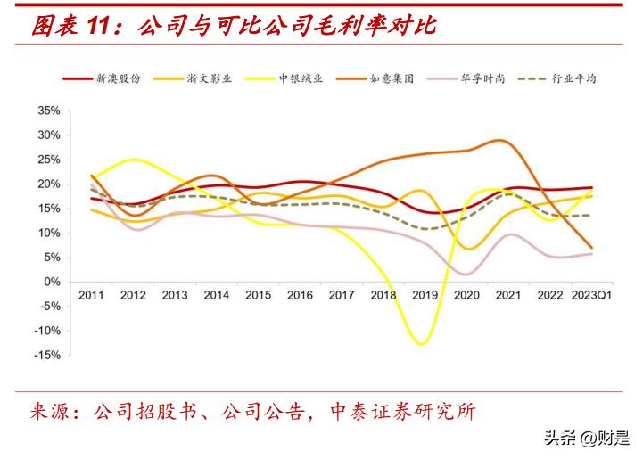 新澳最新最快资料新澳60期,最新热门解答落实_探索版29.305