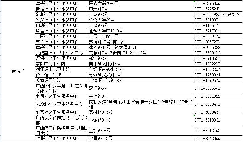 管家婆一码中一肖2024,最新热门解答落实_社交版24.973