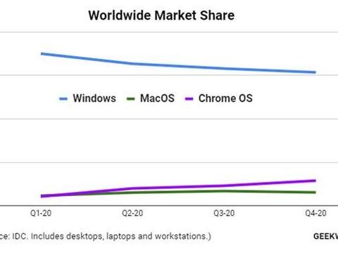 2024新澳正版免费资料,互动策略评估_Chromebook30.757