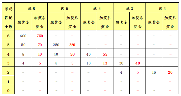 二四六期期准资料公开,灵活解析实施_PalmOS31.514