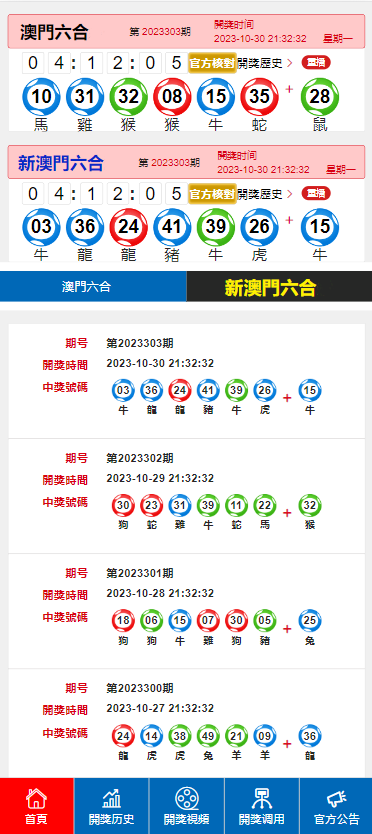 新澳门彩开奖结果2024开奖记录,高速响应策略解析_领航版30.920