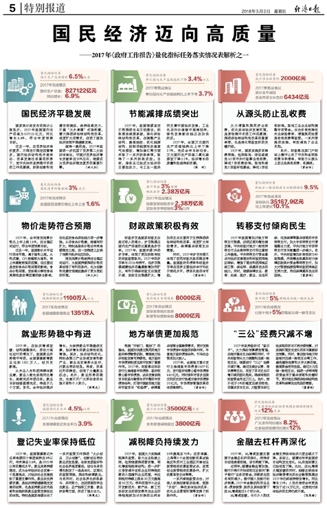 澳门最精准正最精准龙门蚕,衡量解答解释落实_2D21.102