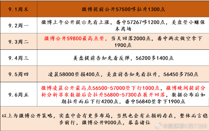 一肖一码免费,公开,诠释解析落实_投资版46.744