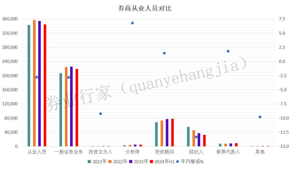 2024新臭精准资料大全,科学数据解释定义_定制版43.728