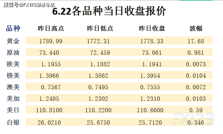 新澳天天开奖资料大全208,最新热门解答落实_R版18.573