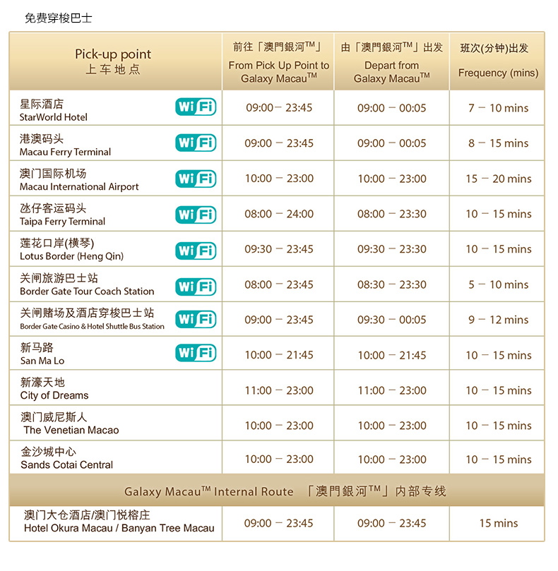 澳门六开奖结果2024开奖记录查询,资源整合策略实施_T42.714