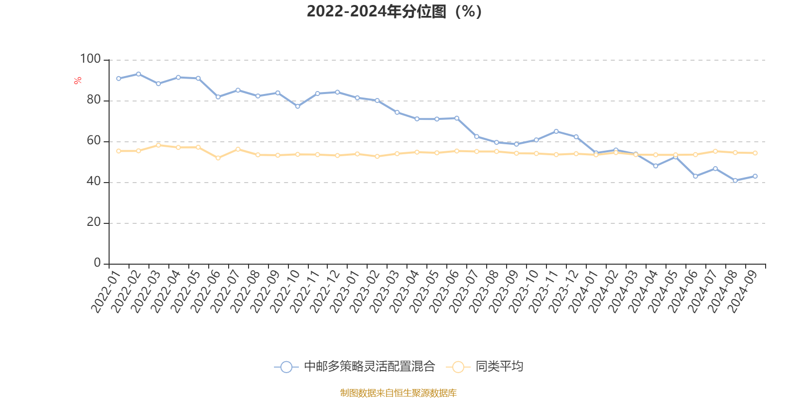 2024澳门今晚开奖结果,精细分析解释定义_特供版90.639