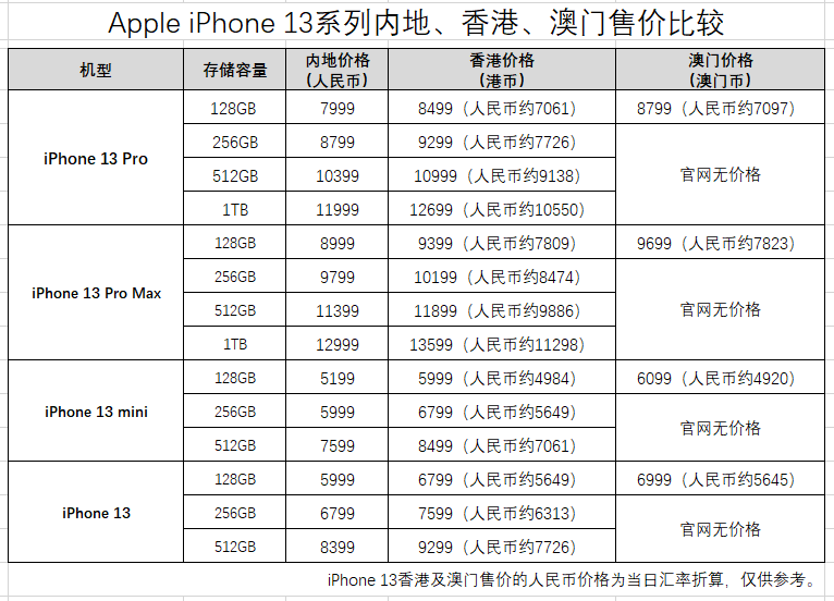 第1715页