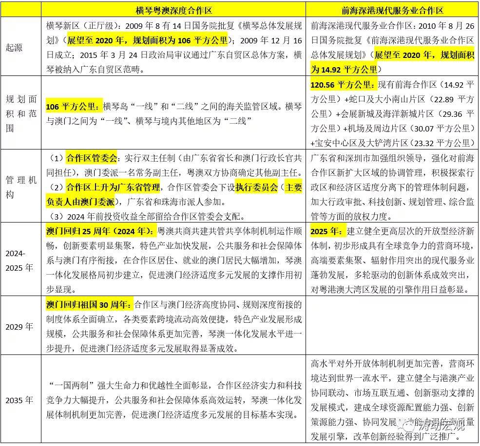 新澳2024年精准正版资料,高速响应设计策略_超值版16.510