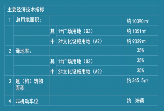 2024新奥门管家婆资料查询,创造力策略实施推广_精英版45.120