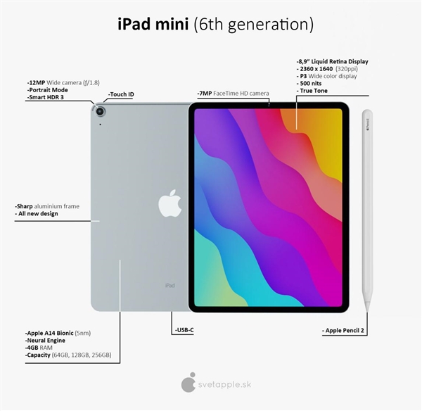 2024澳门六今晚开奖结果是多少,全面数据策略解析_iPad63.386