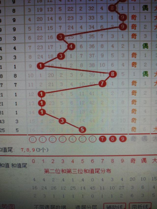 二四六管家婆期期准资料,决策资料解释落实_经典版68.79