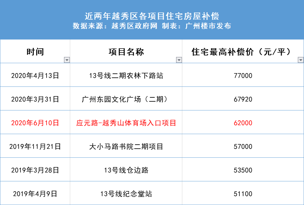 新澳天天开奖资料大全1050期,适用性计划实施_精英版90.252