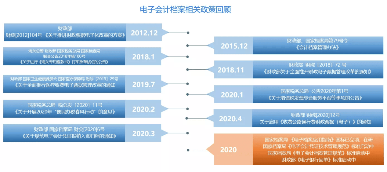 2024港澳今期资料,高速方案响应解析_安卓版94.614